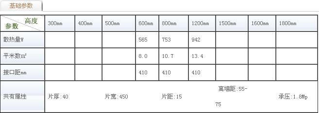 金旗艦衛(wèi)浴散熱器產(chǎn)品質(zhì)量更可靠，詳細(xì)參數(shù)讓您更放心，加大壁厚焊接點牢固堅實