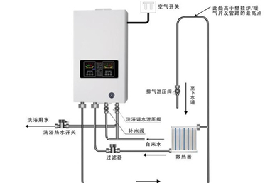天然氣暖氣片&mdash;壁掛爐采暖原理