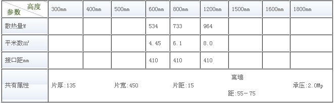 金旗艦衛(wèi)浴暖氣片尺寸