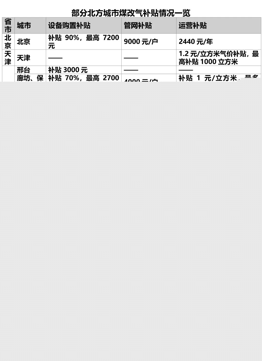 暖氣片品牌
