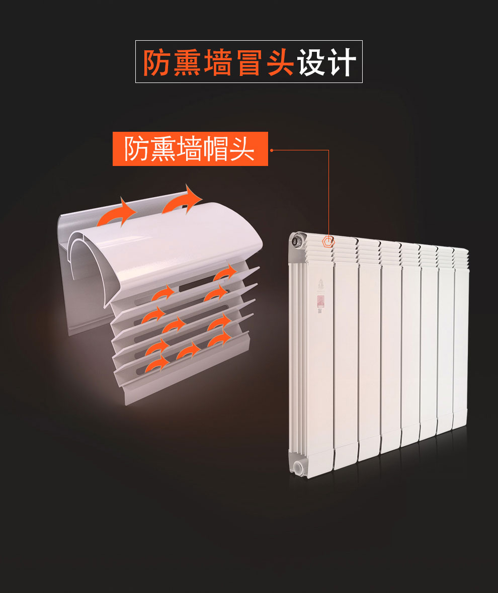 鋼四柱暖氣片